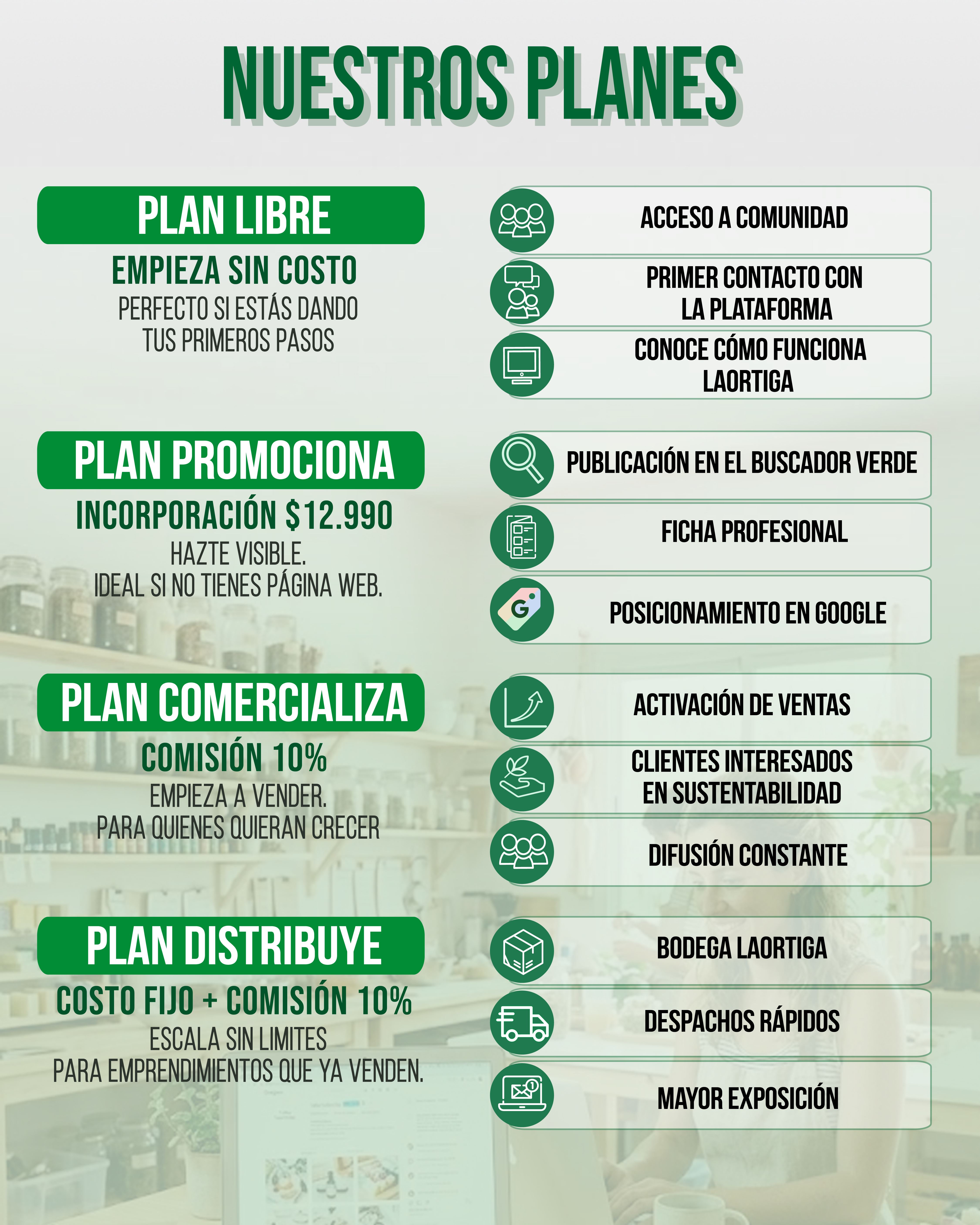 LaOrtiga.cl - Postula